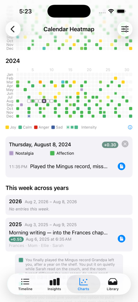 Calendar Heatmap