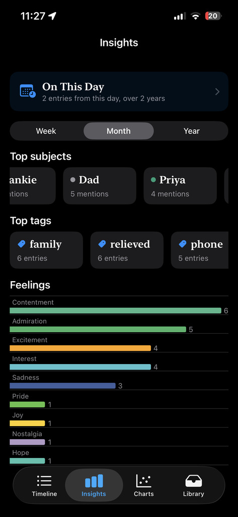 Insights summary for a selected range