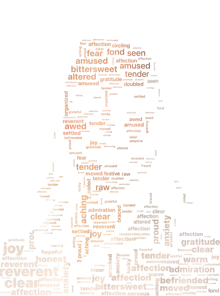 Word Pictures — a picture filled with your words